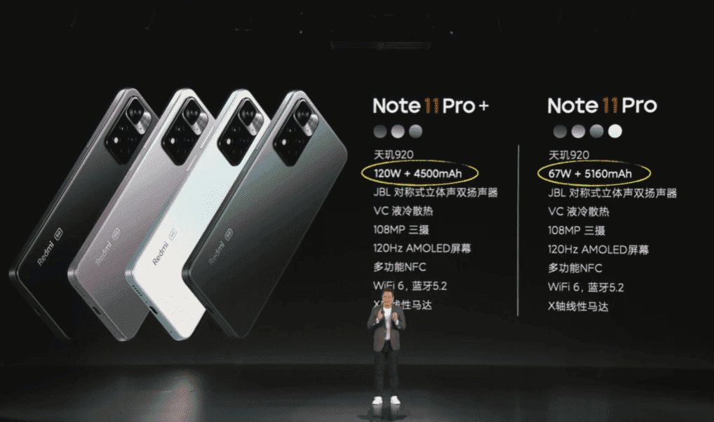 Презентация xiaomi redmi note 12 pro