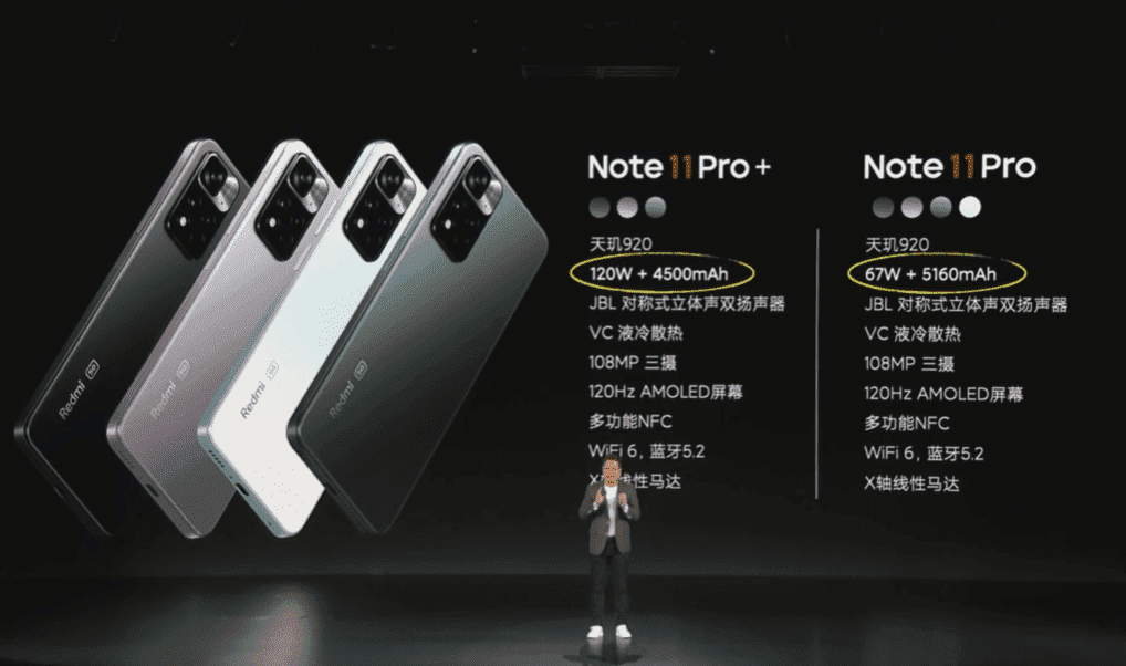 Xiaomi note 12 pro экран. Смартфон Redmi Note 11 Pro. Сяоми Note 11 Pro Plus. Redmi Note 11 Pro 4g. Redmi Note 11 и 11 Pro.